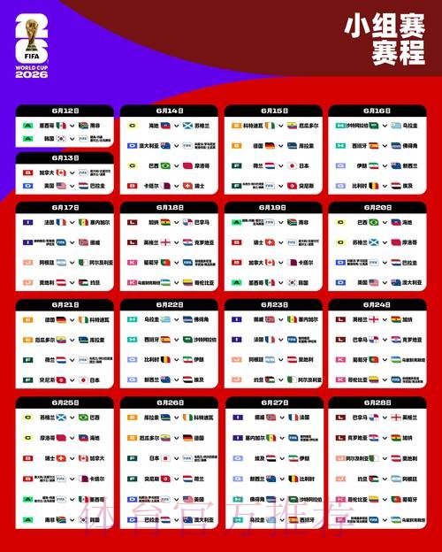 2026世界杯小组赛积分入口 2026世界杯小组赛积分入口