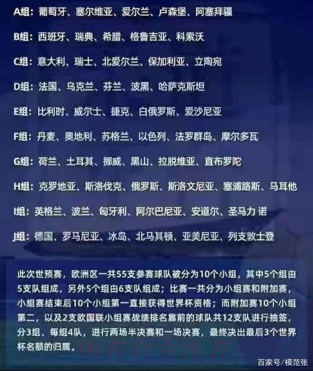 世界杯出线规则下载 世界杯出线规则下载