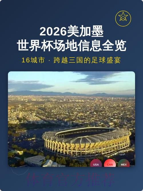 2026美加墨世界杯高清直播地址